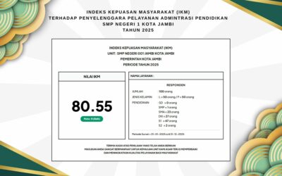 Mari Berpartisipasi dalam Kuesioner Survei Kepuasan Masyarakat (SKM) SMP Negeri 1 Kota Jambi